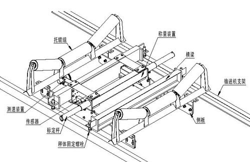 帶式輸送機阻力參數 煤礦皮帶機輸送機型號參數